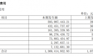 广告被指“大字吹牛、小字免责” 公牛集团曾遭近3亿反垄断罚单