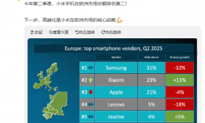 在德国柏林逛了一圈，我发现了国产手机出海欧洲的真相