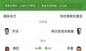 国米3-0布拉格斯拉维亚欧冠两连胜 劳塔罗双响邓弗里斯建功