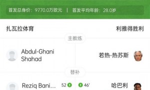 亚冠-利雅得胜利2-0扎瓦拉体育 C罗轮休菲利克斯破门马内送助攻