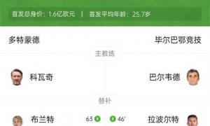 欧冠-多特4-1毕尔巴鄂取首胜 丘库埃梅卡破门聚勒失误吉拉西建功