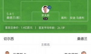 遭绝杀!切尔西主场1-2桑德兰 各项赛事四连胜终结 桑德兰升第二