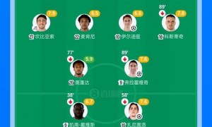 图多尔下课后告捷!尤文3-1乌迪内斯止八场不胜 DV9点射加蒂破门