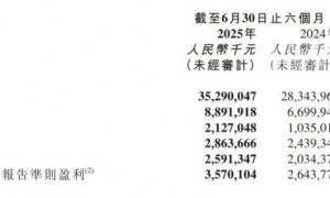 京东健康换帅:金恩林辞任CEO职务 京东产发CEO曹冬接任