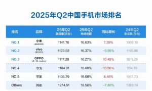 性能手机“三国杀”,谁卖爆谁尴尬