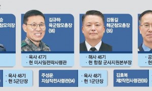 韩军高层大洗牌!李在明一夜之间果断出手,7名上将同时被解职
