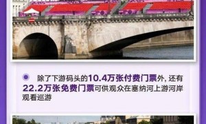 巴黎奥运会开幕式“全揭秘”,这些看点别错过