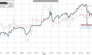 人民币猛涨!离岸人民币狂拉700点升破7.21,发生了啥?