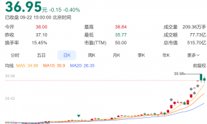 汽车热失控时自动弹射电池?网友质疑“把灾难弹射给他人”,上市公司紧急回应