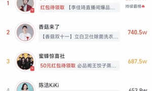 最长双11,“逼疯”大主播?