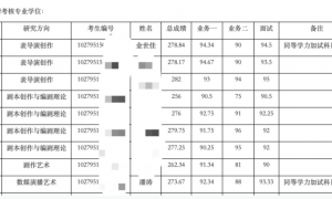 全国首位机器人博士生报到,与同届新生央视主播互动,还到图书馆看书!现场视频曝光,网友:确定不是真人扮演的?
